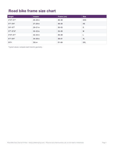 Preview of the first page of Size chart (PDF)